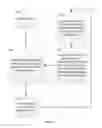 Fig. 06 - METHOD FOR AUTOMATICALLY OPTIMIZING THE EFFECTIVENESS OF A WEBSITE