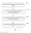 Fig. 06 - METHOD AND APPARATUS FOR OBTAINING WEB DATA