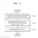 Fig. 05 - SYSTEM AND METHOD FOR PROVIDING CONTENT TO AN APPARATUS BASED ON LOCATION OF THE APPARATUS