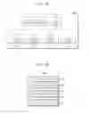 Fig. 36 - SYSTEM AND METHOD FOR PROVIDING CONTENT TO AN APPARATUS BASED ON LOCATION OF THE APPARATUS