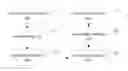 Fig. 01 - METHOD, APPARATUS AND MOBILE TERMINAL FOR SELECTING HYPERLINKS