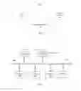 Fig. 06 - Method and apparatus for extracting web page content