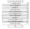 Fig. 01 - TERMINAL DEVICE, WEB SERVER, AND METHOD