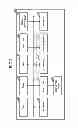 Fig. 03 - TERMINAL DEVICE, WEB SERVER, AND METHOD