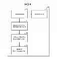 Fig. 05 - TERMINAL DEVICE, WEB SERVER, AND METHOD