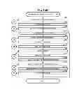 Fig. 19 - TERMINAL DEVICE, WEB SERVER, AND METHOD