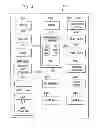 Fig. 03 - Methods, devices, and computer program products for exchanging interactive map information