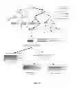 Fig. 16 - Identifying and abstracting the visualization point from an arbitrary two-dimensional dataset into a unified metadata for further consumption
