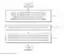 Fig. 01 - METHOD AND APPARATUS FOR PROVIDING WEB BROWSING SERVICE