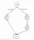 Fig. 01 - ELECTRONIC DEVICE AND METHOD FOR PROCESSING DATA