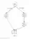 Fig. 06 - ELECTRONIC DEVICE AND METHOD FOR PROCESSING DATA