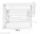 Fig. 02 - Computer Language Source Code Visualization
