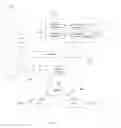Fig. 03 - Displaying content on a mobile device