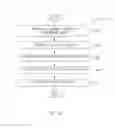 Fig. 05 - OPERATING ORACLE FORMS USING A WEB SERVICE
