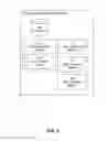 Fig. 04 - USER INTERFACE FOR PRESENTING CONTEXTUAL INFORMATION