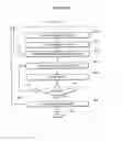 Fig. 09 - Method and apparatus for content channels using references