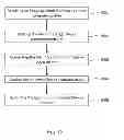 Fig. 19 - CONTENT MANAGEMENT SYSTEM FOR A 3D VIRTUAL WORLD