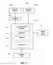 Fig. 02 - METHOD AND APPARATUS FOR GENERATING AND PROVIDING A SHORTCUT