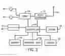 Fig. 04 - System and method for enabling collaborative media stream editing