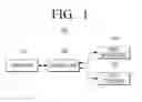 Fig. 02 - METHOD AND APPARATUS FOR SELECTING OBJECT