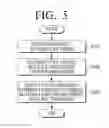 Fig. 07 - METHOD AND APPARATUS FOR SELECTING OBJECT