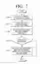 Fig. 09 - METHOD AND APPARATUS FOR SELECTING OBJECT
