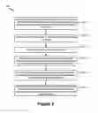 Fig. 06 - Systems and methods for image file processing