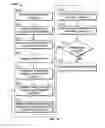 Fig. 18 - ENHANCED BUDDY LIST USING MOBILE DEVICE IDENTIFIERS