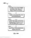 Fig. 27 - ENHANCED BUDDY LIST USING MOBILE DEVICE IDENTIFIERS