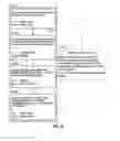 Fig. 42 - ENHANCED BUDDY LIST USING MOBILE DEVICE IDENTIFIERS