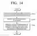 Fig. 29 - DISPLAY APPARATUS AND GRAPHIC USER INTERFACE SCREEN PROVIDING METHOD THEREOF