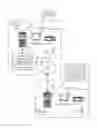 Fig. 01 - Dynamically grouping monitored resources in a cloud environment to collections representing a composite application