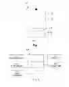 Fig. 02 - HANDLING AND CONFIGURATION OF A MOBILE COMMUNICATIONS TERMINAL