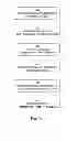 Fig. 11 - HANDLING AND CONFIGURATION OF A MOBILE COMMUNICATIONS TERMINAL