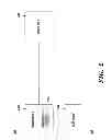 Fig. 03 - Enablement of performance of a transaction