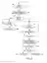 Fig. 12 - EXCHANGING CONTENT AND TOOLS BETWEEN USERS