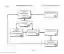 Fig. 08 - Presentation of messages in multi-sectioned views