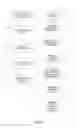 Fig. 05 - Method of interacting with social media post using mobile electronic device