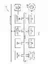 Fig. 09 - Collaboration adapter to exploit single-user web applications for collaborative work