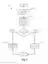 Fig. 08 - SYSTEM AND METHODS FOR IMPROVED SOCIAL NETWORKING