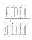 Fig. 03 - Online Platform for Design, Creation, Maintenance, and Information Sharing of a Garden