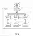 Fig. 09 - Systems and methods to provide multiple connections for anonymous communication in a virtual environment