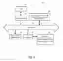 Fig. 10 - Systems and methods to provide multiple connections for anonymous communication in a virtual environment