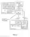 Fig. 23 - Systems and methods to provide multiple connections for anonymous communication in a virtual environment