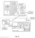 Fig. 25 - Systems and methods to provide multiple connections for anonymous communication in a virtual environment