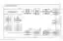 Fig. 01 - Generating a user interface for activating multiple applications