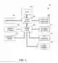 Fig. 02 - Generating a user interface for activating multiple applications