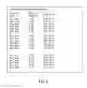 Fig. 09 - Generating a user interface for activating multiple applications