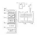 Fig. 01 - Proxy for Sorting and Navigating Cards