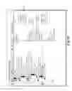 Fig. 23 - Machine vision system program editing environment including operating context aware copy and paste feature